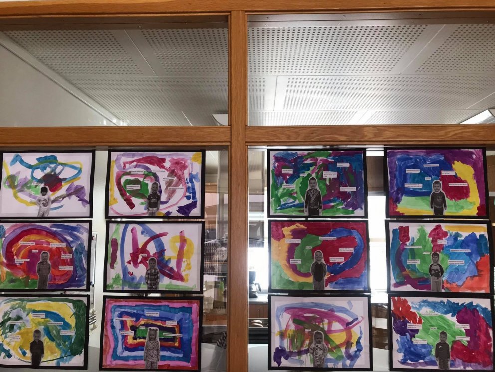 Verkefni um okkur sjálf :)